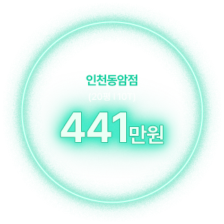 인천동암점 (20평 10T) 441만원