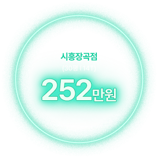 시흥장곡점 (30평 14T) 233만원